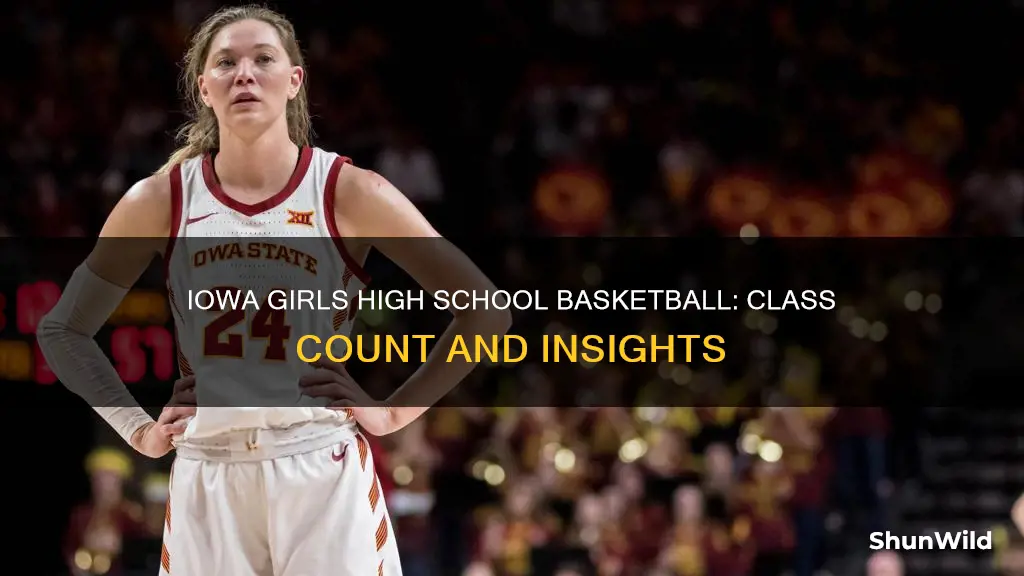 how many classes in iowa girls high school basketball