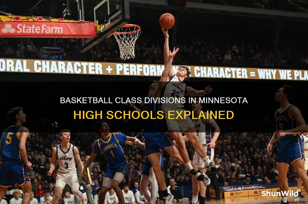how many classes in mn high school basketball