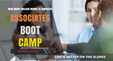 Earning Your Associate Degree: Boot Camp Hours for Graduation