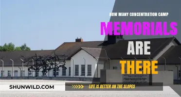Commemorating Atrocities: Exploring the Number of Concentration Camp Memorials