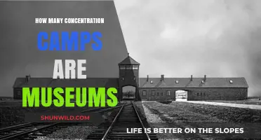 Preserving History: Concentration Camps Transformed into Museums Worldwide