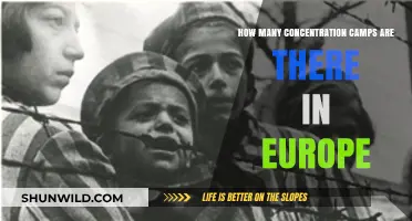 Exploring Europe's Dark History: Concentration Camps Across the Continent