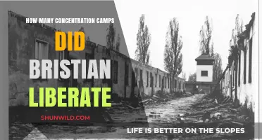British Liberation of Concentration Camps: Uncovering the Historic Rescue Efforts