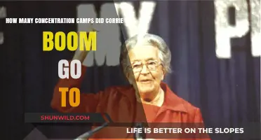 Corrie Ten Boom's Harrowing Journey Through Nazi Concentration Camps