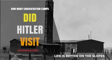 Hitler's Visits to Concentration Camps: A Historical Overview