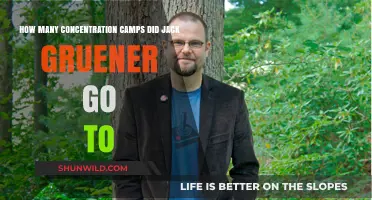 Jack Gruener's Harrowing Journey Through Multiple Concentration Camps
