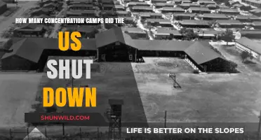 US Shutdown of Concentration Camps: A Historical Overview and Count