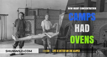 Concentration Camps with Ovens: Uncovering the Dark History