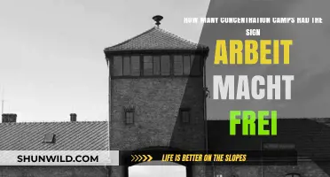 Arbeit Macht Frei: How Many Nazi Camps Displayed This Irony?