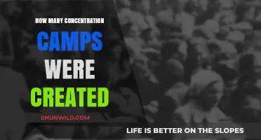Unveiling the Dark History: Concentration Camps Established During the Holocaust