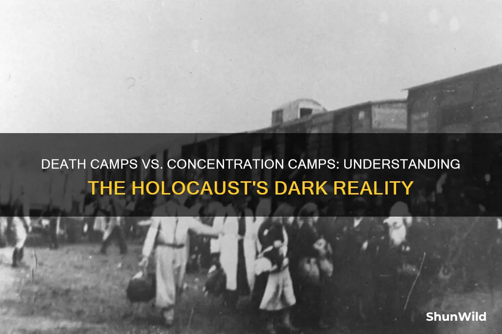 how many concentration camps were death camps