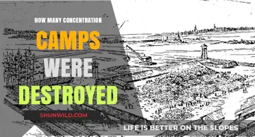 Destroyed Concentration Camps: Uncovering the Devastating Toll of History