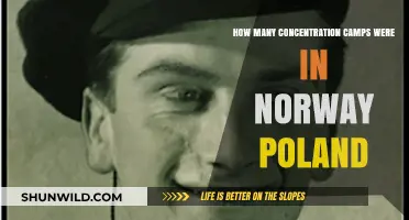 Concentration Camps in Norway and Poland: A Historical Overview