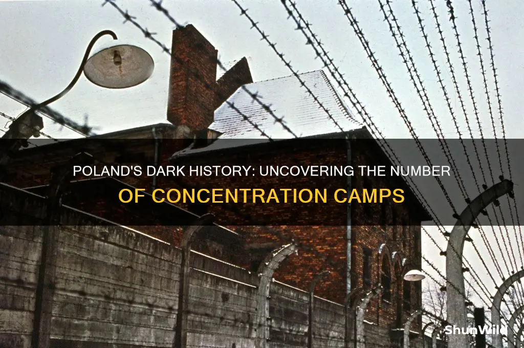 how many concentration camps were in poland