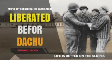 Liberation Timeline: Concentration Camps Freed Before Dachau's Infamy