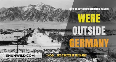 Concentration Camps Beyond Germany: Uncovering the Global Network of Terror