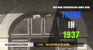 Unveiling the Dark History: Concentration Camps in 1937