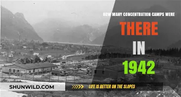 Concentration Camps in 1942: Uncovering the Dark Network of Nazi Terror