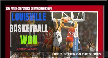 Louisville Basketball's Championship Legacy: A Comprehensive Overview