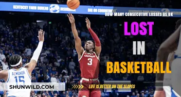 The Worst Losing Streaks in UK Basketball History