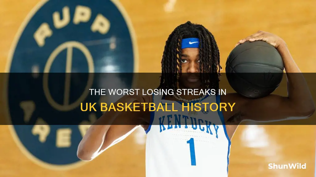 how many consecutive losses as uk lost in basketball