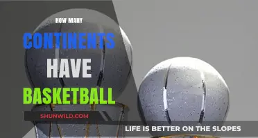 Basketball's Global Reach: How Many Continents Play?