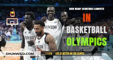 Which Nations Dominated Olympic Basketball?