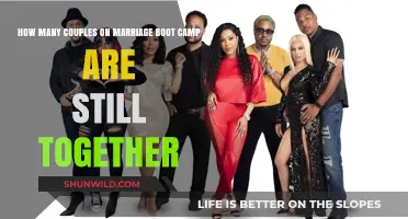 Marriage Boot Camp Couples: Who’s Still Together and Who Split?