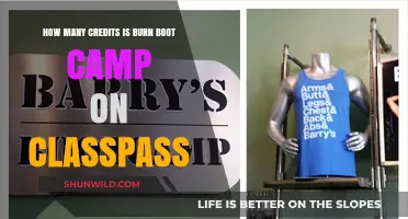 Burn Boot Camp ClassPass Credits: Understanding the Cost and Value