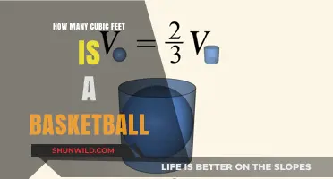 Basketball Volume: Cubic Feet Calculation
