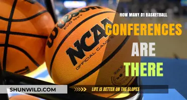 The Ever-Expanding World of D1 Basketball Conferences