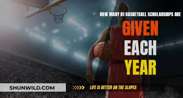 D1 Basketball Scholarships: How Many Are Awarded Annually?
