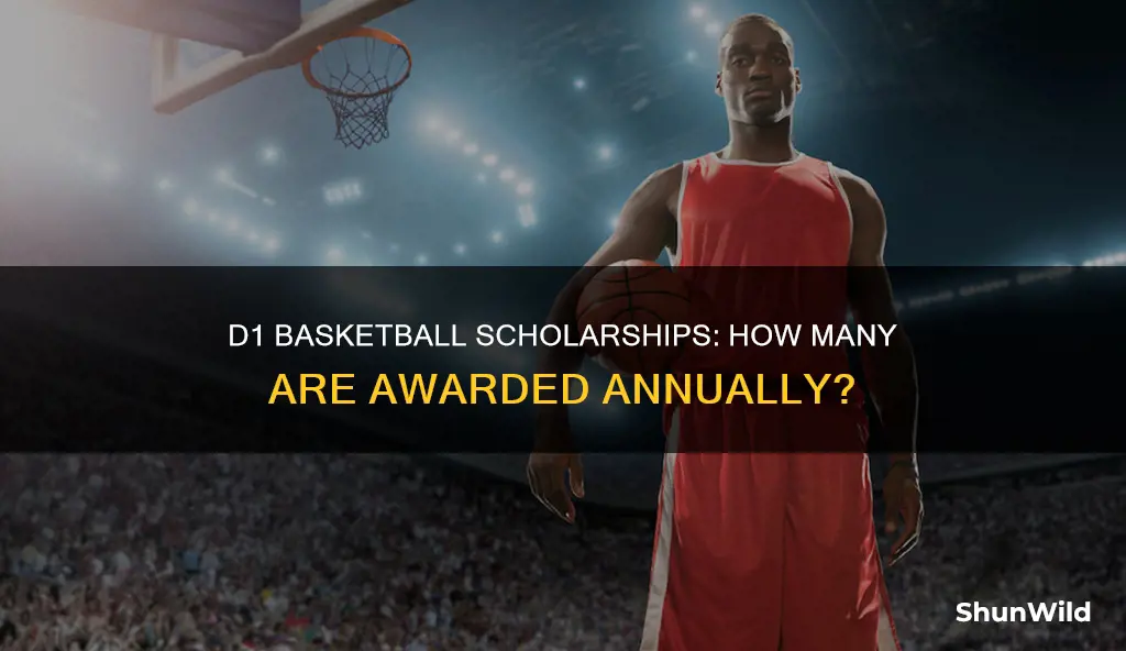 how many d1 basketball scholarships are given each year