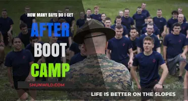Life After Boot Camp: Understanding Your Leave Days and Next Steps