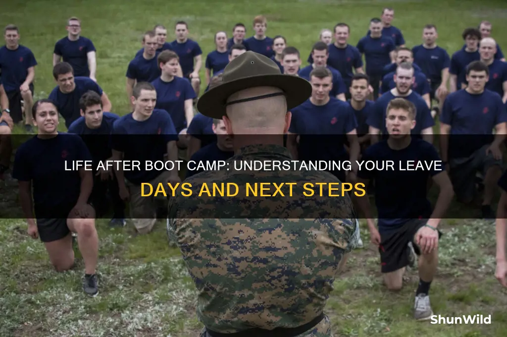 how many days do i get after boot camp