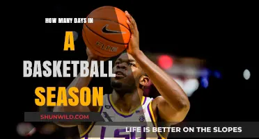A Basketball Season: How Many Days?