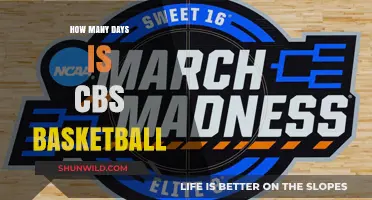 CBS Basketball: How Many Days of Action?