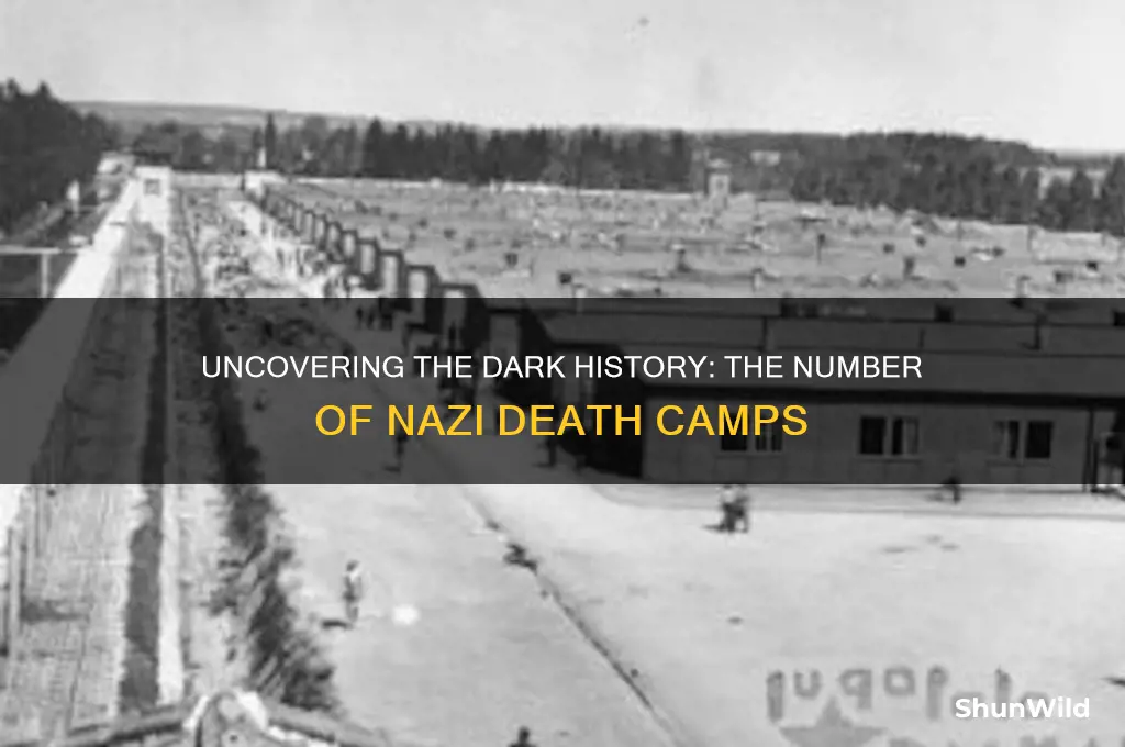 how many death camps