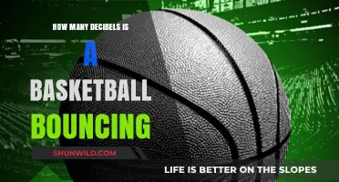 Decibel Levels of a Bouncing Basketball