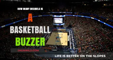 Buzzers: How Loud Are They Really?