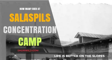 Salaspils Concentration Camp: Uncovering the Tragic Death Toll