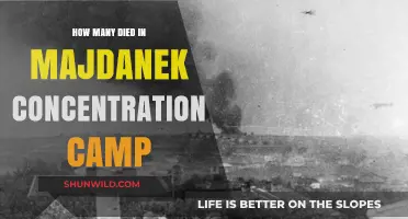 Majdanek Concentration Camp: Uncovering the Devastating Death Toll