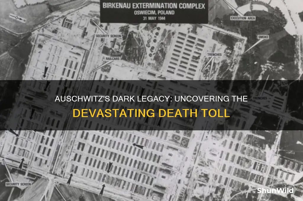 how many died in the auschwitz concentration camp