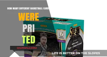 The Evolution of Basketball Cards: Exploring the Numbers