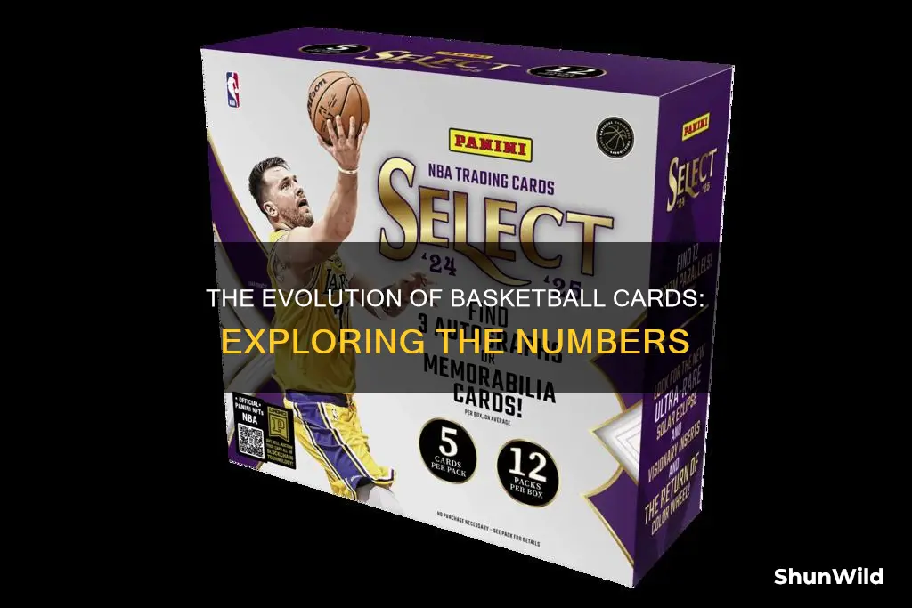 how many different basketball cards were pri ted