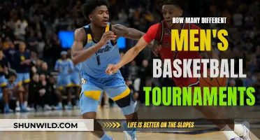 The Many Tournaments of Men's Basketball