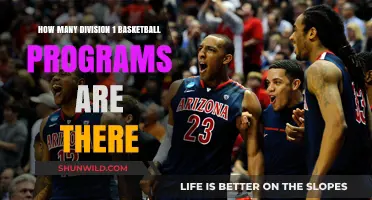 The Many Division 1 Basketball Programs: How Many Exist?