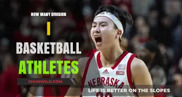 The Elite Division I Basketball Athletes: How Many Exist?