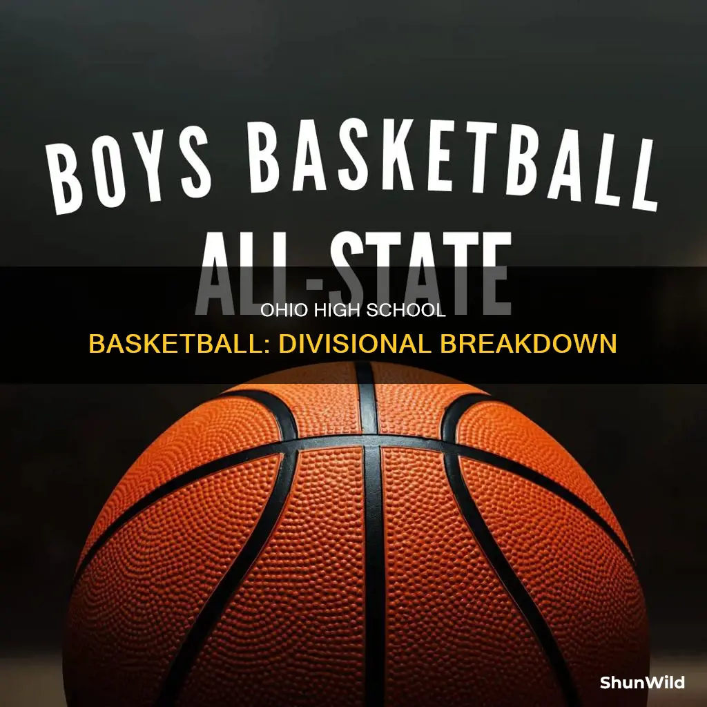 how many divisions are there in ohio high school basketball