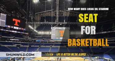 Lucas Oil Stadium Basketball Capacity: How Many Fans?